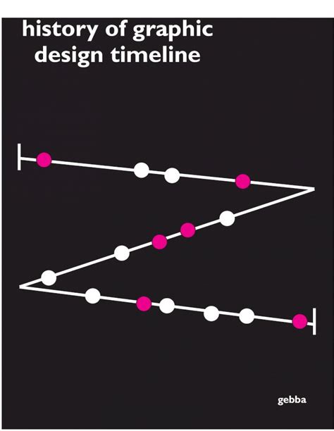 Pdf Gebba History Of Graphic Design Timeline Dokumentips