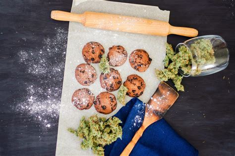 Medical Marijuana Edibles: The Complete Guide to Safe Use | Marijuana ...