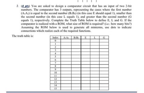 Solved Pts You Are Asked To Design A Comparator Chegg