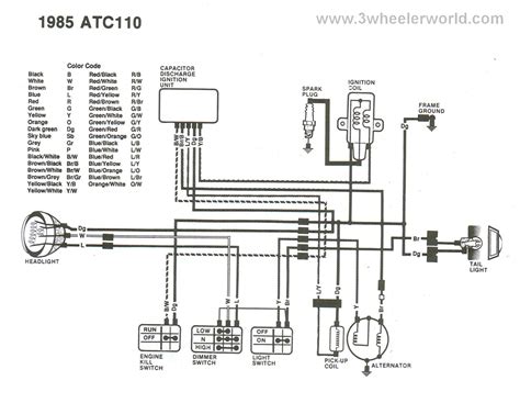 72cm Yamaha 4 Wheeler Wiring Diagrams