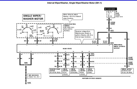 Ford F53 Motorhome Chassis Wiring Diagram