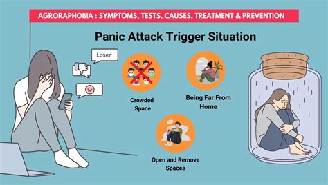 7 Agoraphobia Tests: Symptoms, Cause, Treatment Everyone Should Know ...