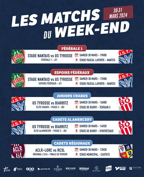 Us Tyrosse Rugby C Te Sud Les Matchs Du Week End Mars Us