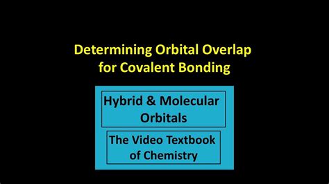 Determining Orbital Overlap For Covalent Bonding Youtube