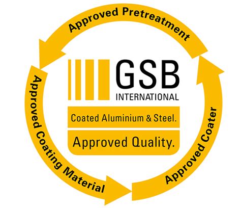GSB International e.V. | Home