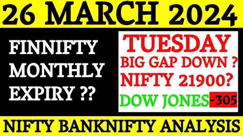 Fin Nifty Expiry Jackpot Nifty Prediction And Bank Nifty Analysis For