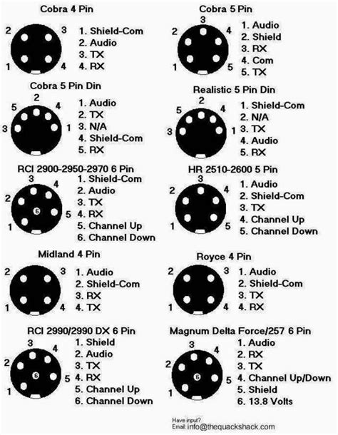 Cb Radio Microphone Wiring Commercial Radio Microphone Wirin