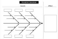 Blank Fishbone Diagram Template Word – Thevanitydiaries