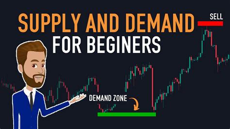 HOW TO DRAW THE SUPPLY AND DEMAND LEVEL FOR BEGINNERS YouTube