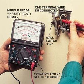 How To Test An Electrical Outlet With A Multimeter