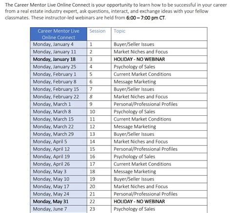 Nys Real Estate Exam Cheat Sheet Pdf Lashaun Markley