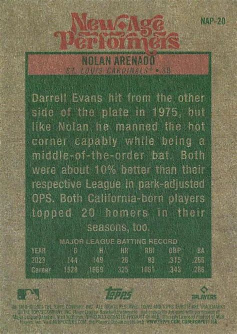 Topps Heritage New Age Performers Nap Nolan Arenado