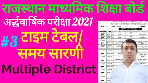 Rajasthan Board Ardhvaarshik Pariksha Time Table Rbse