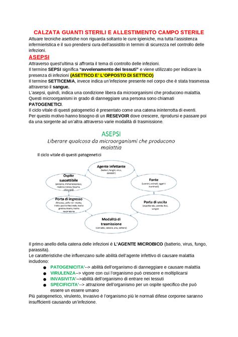 Allestimento Campo Sterile Appunti Di Infermieristica Docsity