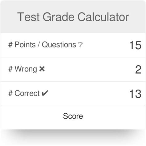 Test Grade Calculator For Teachers And Students Convert Points To