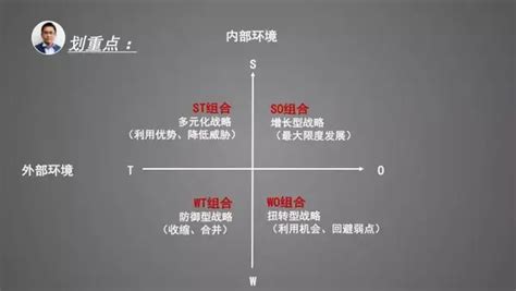 如何做好一份品牌营销推广方案？（完整版） 知乎