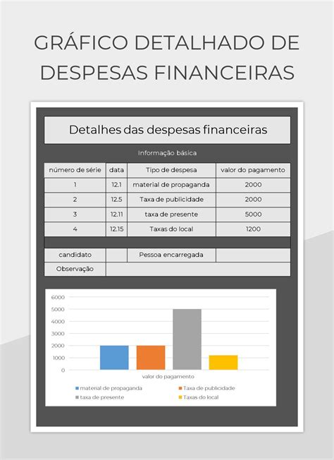 Modelos de Planilhas Diagrama De árvore para Microsoft Excel e