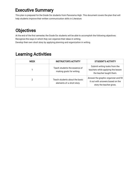 Math Intervention Lesson Plan Template