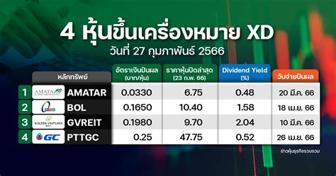 เปิดโผ 4 หุ้นปันผล ขึ้น Xd 27 ก พ นี้ Pttgc นำทีมเด่น