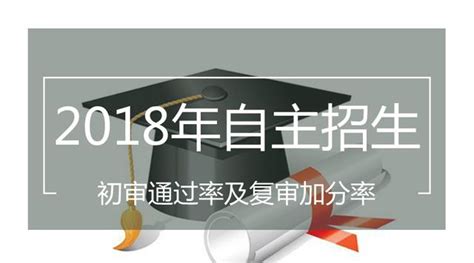 2018年自主招生初審通過率及覆審加分率 每日頭條