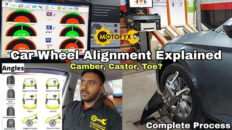 Understanding Wheel Alignment Car Wheel Alignment Detailed Explanation Complete Process