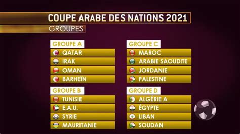 Diapo Coupe arabe découvrez les stades qui abriteront les matchs du Maroc