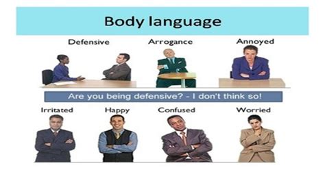 How Does Our Body Language Communicate 1 Min Read