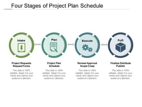 Four Stages Of Project Plan Schedule Ppt Powerpoint Presentation Icon Diagrams Pdf Powerpoint