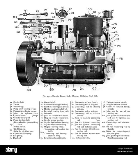 Car Engine Diagram Stock Photos & Car Engine Diagram Stock Images - Alamy