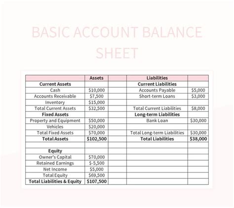 Basic Account Balance Sheet Excel Template And Google Sheets File For ...