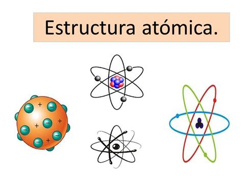 La Estructura Atómica Biologia Nucleo Atómico Wikisabio