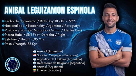 Anibal Leguizamon Marcador Central Center Back Emelec