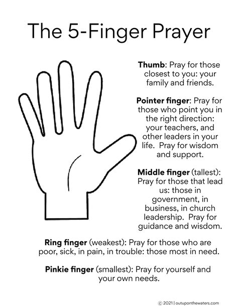 How To Pray The 5 Finger Prayer Free Printable Out Upon The Waters