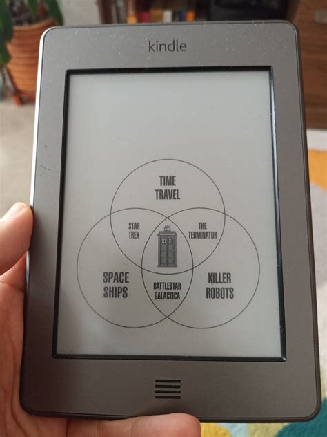 My old Kindle touch 4th gen, still rocking : r/kindle