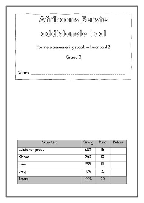 Grade 3 Assessment Tasks Term 2 Teacha