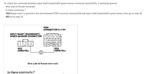 Codes P0717 And P0718 Codes P0717 And P0718 Are On After Maybe A