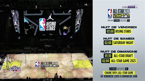 Le Programme Du Nba All Star Weekend Sur Bein Sports