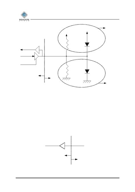 GL850G datasheet(18/25 Pages) GENESYS | USB 2.0 HUB Controller