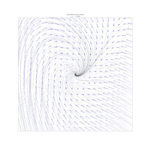 Bifurcation theory - Wikipedia