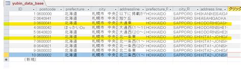 Accessvba Ado Recordsetfilter