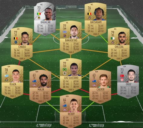 Fifa Solution Dce D Fi Future Stars Fut With Apero