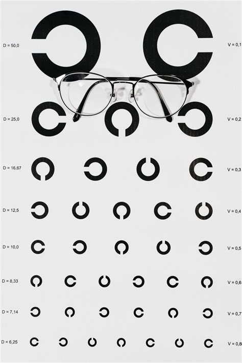 Contr Le De La Vue Pourquoi C Est Essentiel L Optique Vous