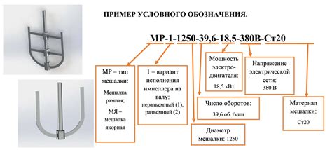 Рамные и якорные мешалки — Мешалки промышленные