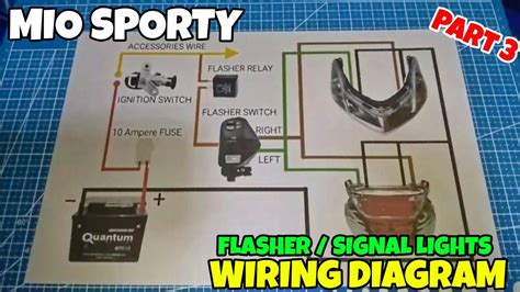 MIO SPORTY FLASHER SIGNAL LIGHTS WIRING DIAGRAM YouTube