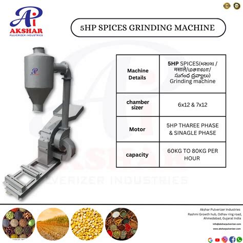 Semi Automatic 5hp Industrial Masala Grinding Machine Up To 50 Kg Hr