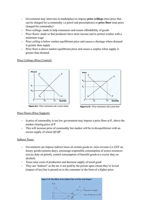 Economics Study Notes | Economics - Year 11 HSC | Thinkswap 