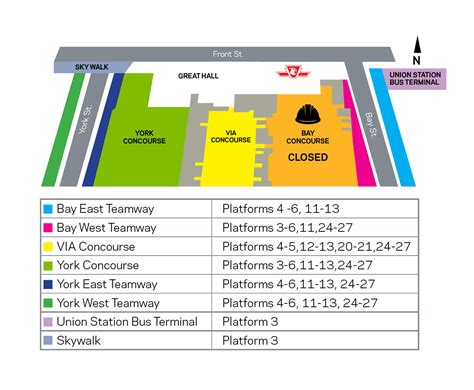 Union Station Toronto Map - Cathie Annabella