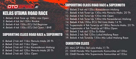 Agenda Road Race And Supermoto Open Championship Malang Otospeed