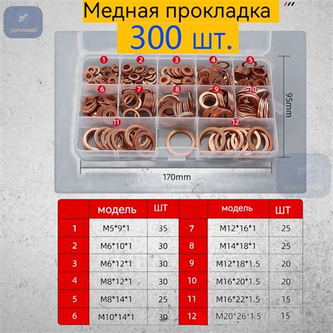 Набор Медных Прокладок купить на OZON по низкой цене