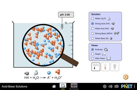 Acid-Base Solutions - Acids | Bases | Equilibrium - PhET Interactive ...